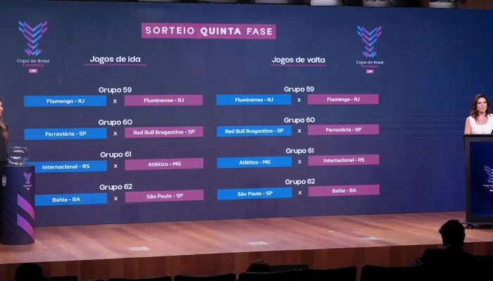 copa_do_brasil_fem_quartas_de_final_2026.jpeg