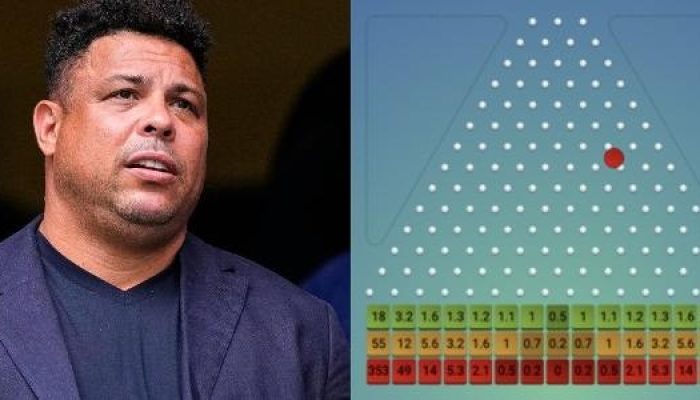 ex-jogador-ronaldo-nazario-ao-lado-de-captura-de-tela-do-jogo-de-azar-plinko-1738950420030_v2_615x30.jpeg